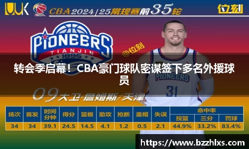 转会季启幕！CBA豪门球队密谋签下多名外援球员
