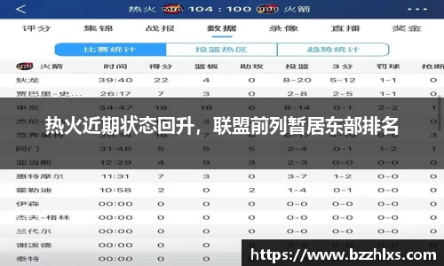 热火近期状态回升，联盟前列暂居东部排名