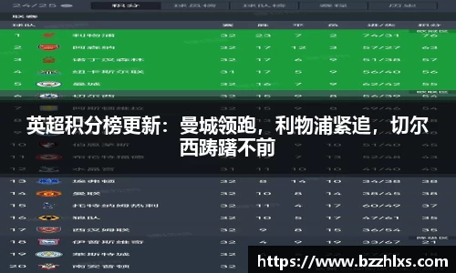 英超积分榜更新：曼城领跑，利物浦紧追，切尔西踌躇不前
