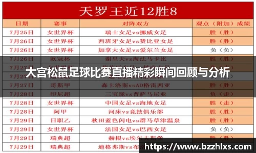 大宫松鼠足球比赛直播精彩瞬间回顾与分析