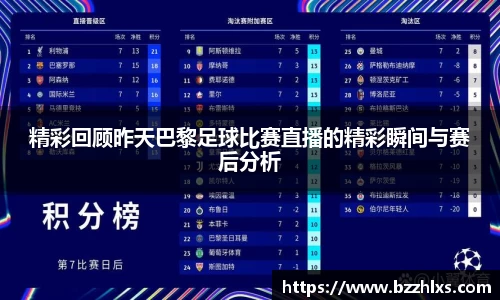 精彩回顾昨天巴黎足球比赛直播的精彩瞬间与赛后分析